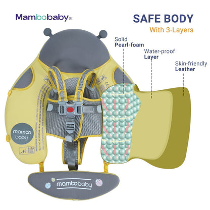 Diagram showing the 3-layer material of Mambobaby™ Ladybug: Skin-friendly fabric, safety barrier, and PearlFoam™ core.